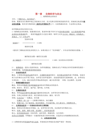 2014年高中生物 生物科学与农业总结素材 浙科版选修2