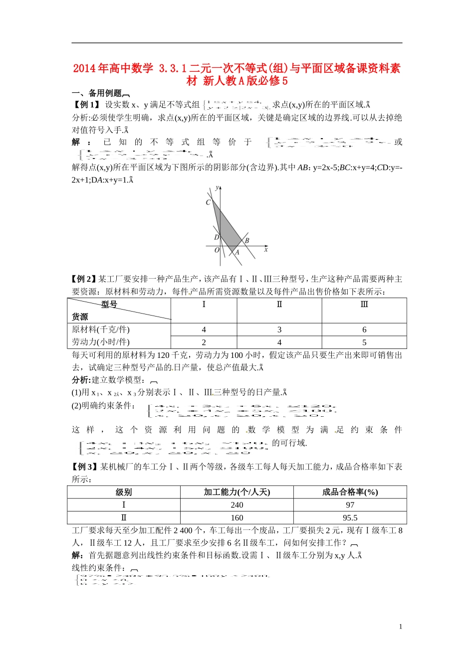 2014年高中数学 3.3.1二元一次不等式(组)与平面区域备课资料素材 新人教A版必修5_第1页