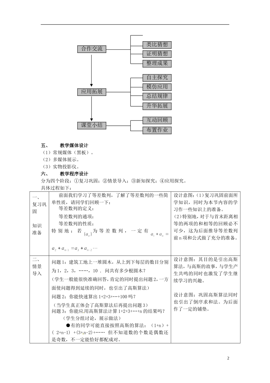 2014年高中数学 等差数列前n项和说课教案 新人教A版必修5_第2页