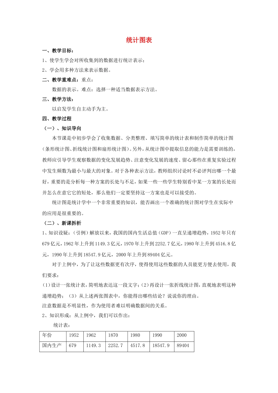 2014年高中数学 第一章 统计 统计图表教案 北师大版必修3_第1页