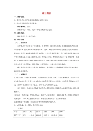2014年高中数学 第一章 统计 统计图表教案 北师大版必修3