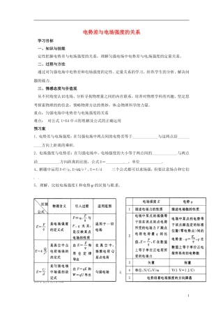 2014年高中物理 1.6 电势差与电场强度的关系学案 新人教版选修3-1