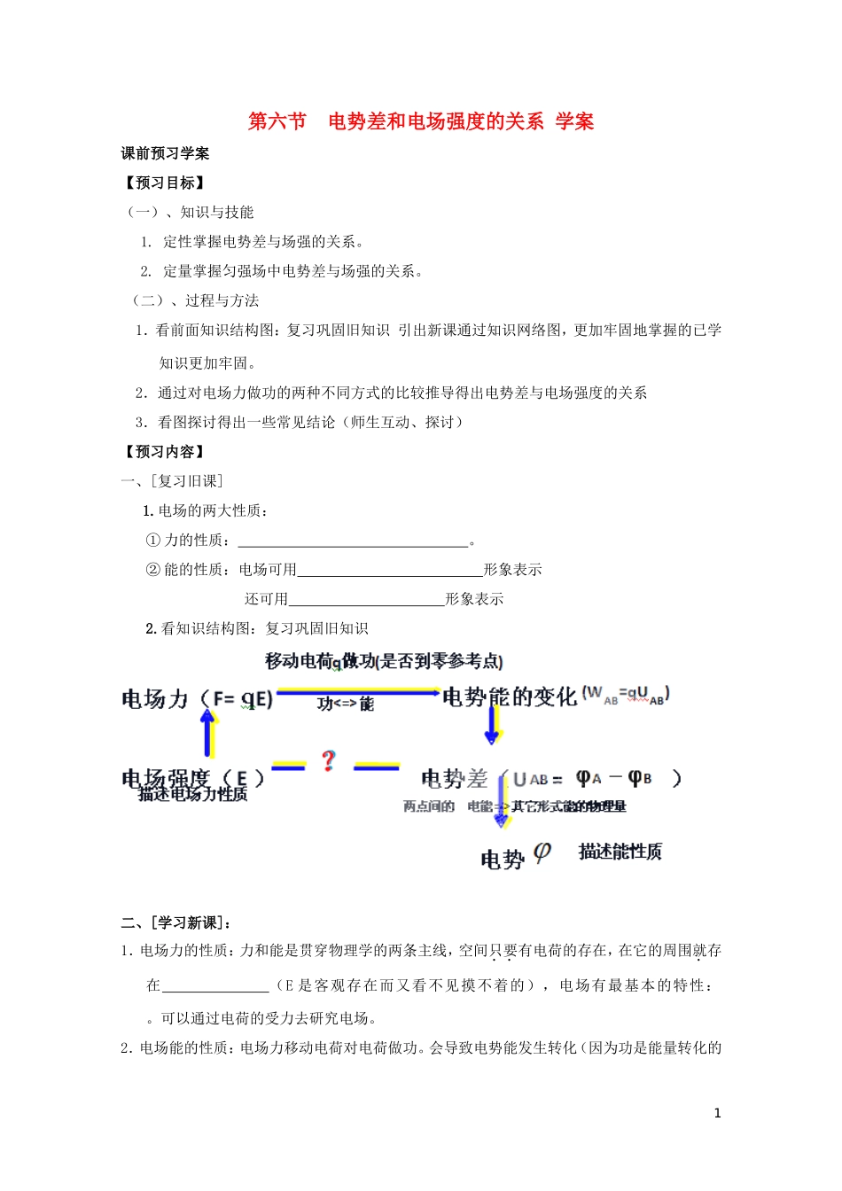 2014年高中物理 1.6《电势差与电场强度的关系》学案 新人教版选修3-1_第1页