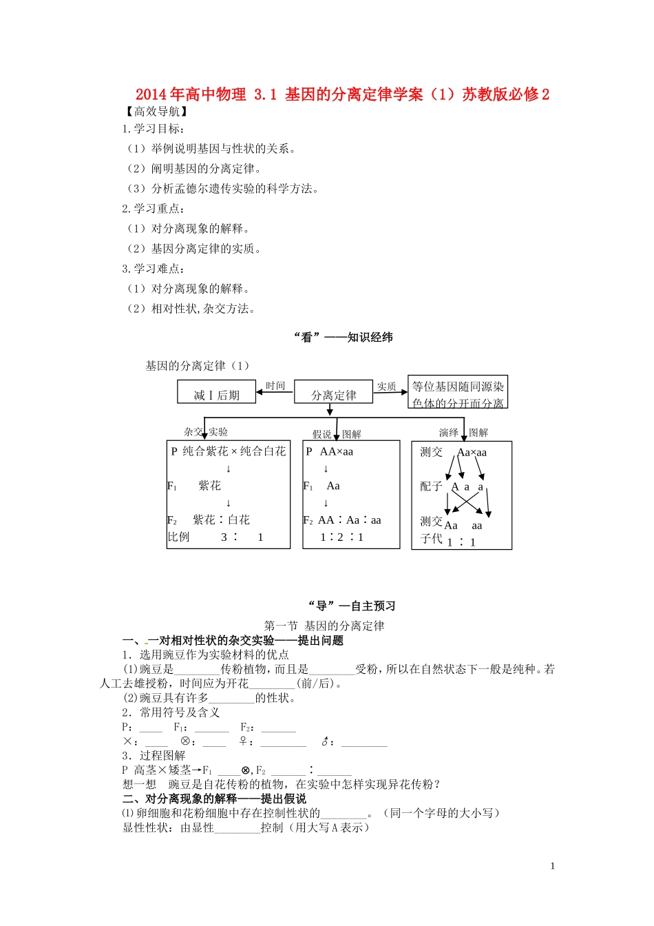 2014年高中物理 3.1 基因的分离定律学案（1）苏教版必修2_第1页