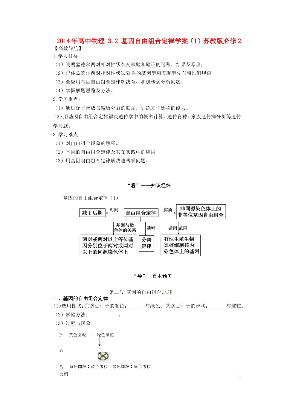2014年高中物理 3.2 基因自由组合定律学案（1）苏教版必修2_第1页
