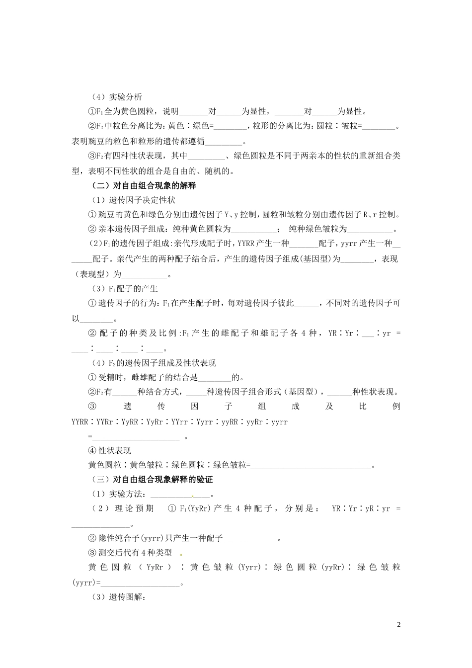 2014年高中物理 3.2 基因自由组合定律学案（1）苏教版必修2_第2页