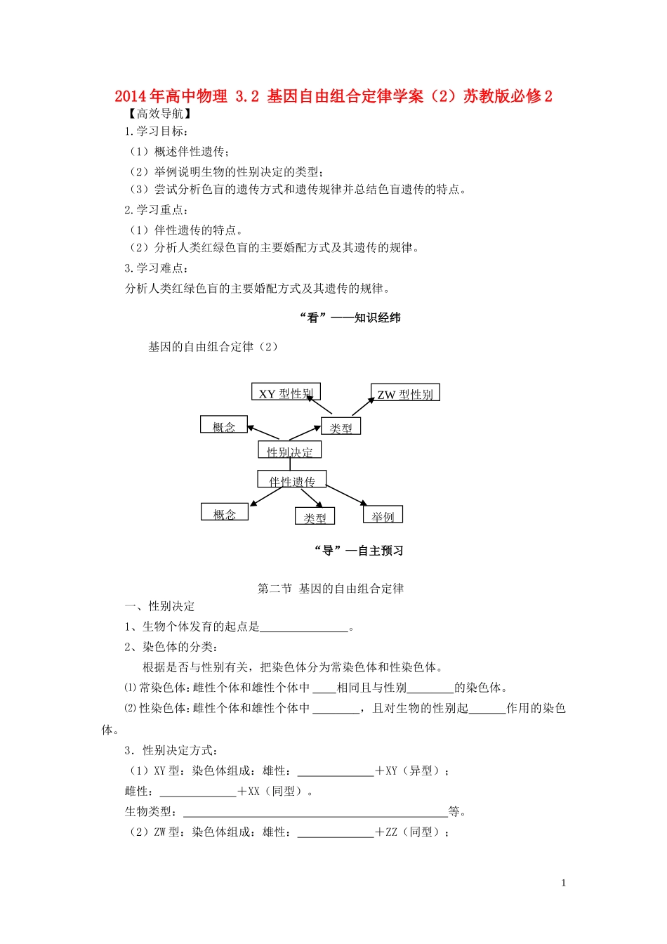 2014年高中物理 3.2 基因自由组合定律学案（2）苏教版必修2_第1页