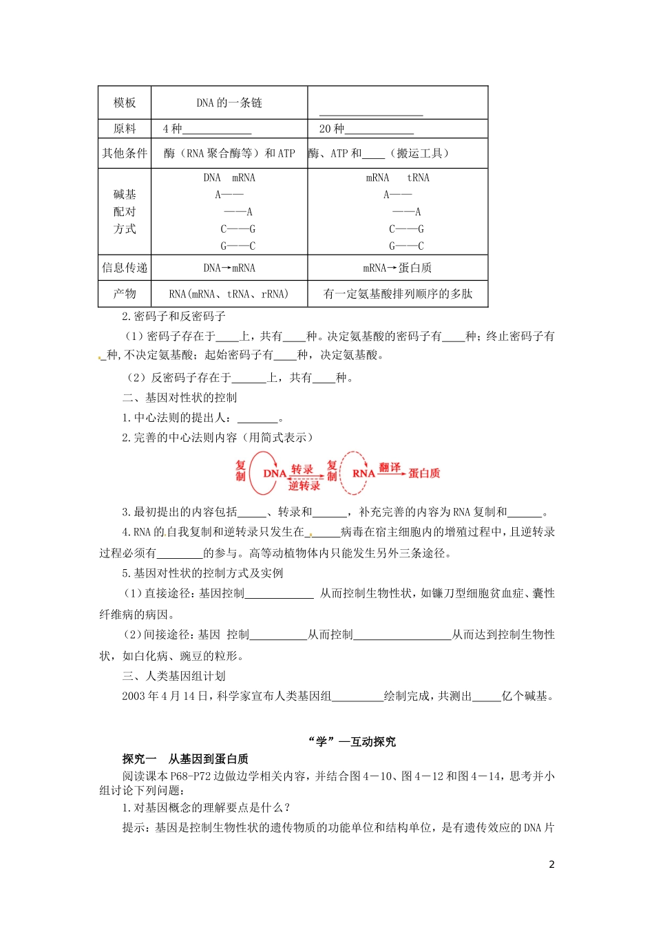 2014年高中物理 4.3  基因控制蛋白质的合成学案 苏教版必修2_第2页