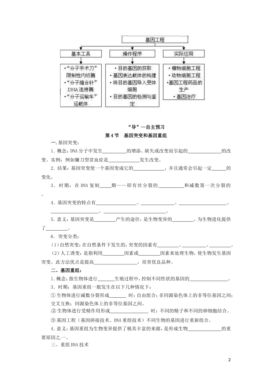 2014年高中物理 4.4 基因突变和基因重组学案 苏教版必修2_第2页