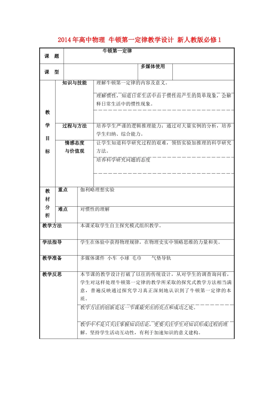 2014年高中物理 牛顿第一定律教学设计 新人教版必修1_第1页