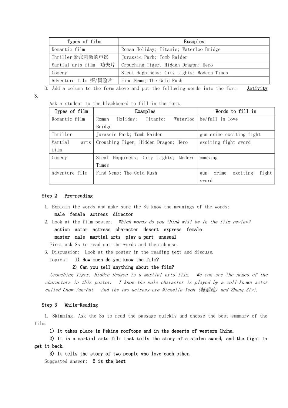 2014年高中英语 Module 6 Films and TV Programmes教案 外研版必修2_第2页