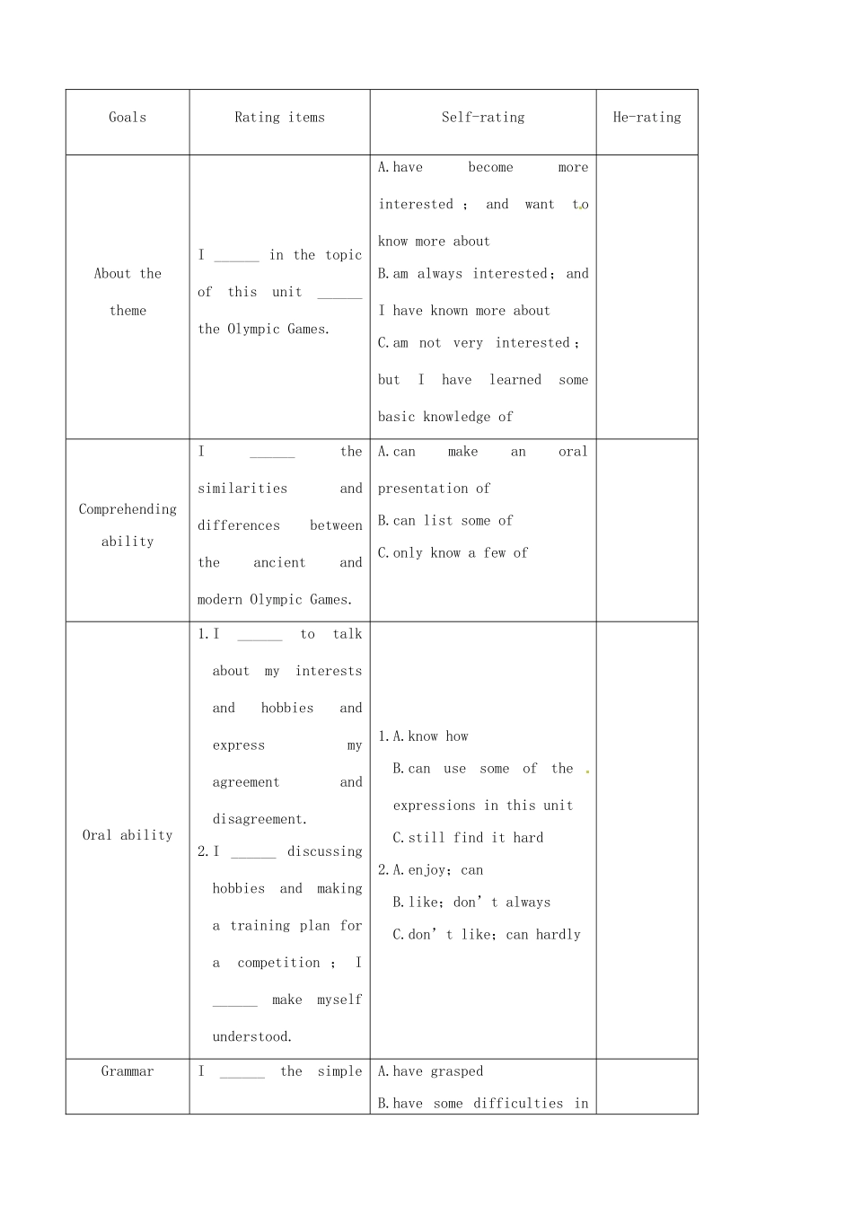 2014年高中英语 Unit 2 The Olympic Games Period 6 Assessment同步教学备课教案 新人教版必修2_第2页