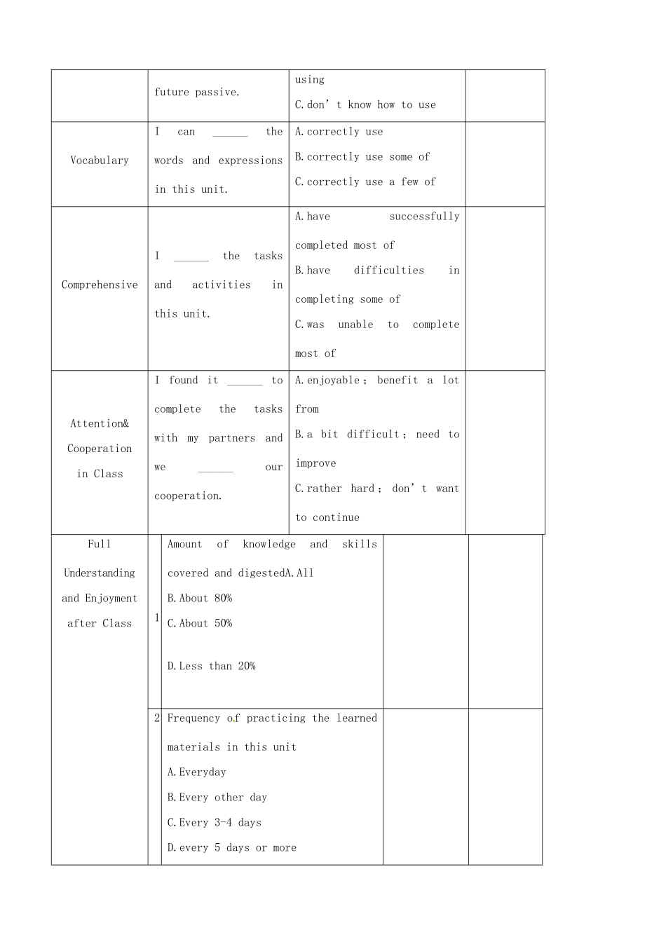 2014年高中英语 Unit 2 The Olympic Games Period 6 Assessment同步教学备课教案 新人教版必修2_第3页