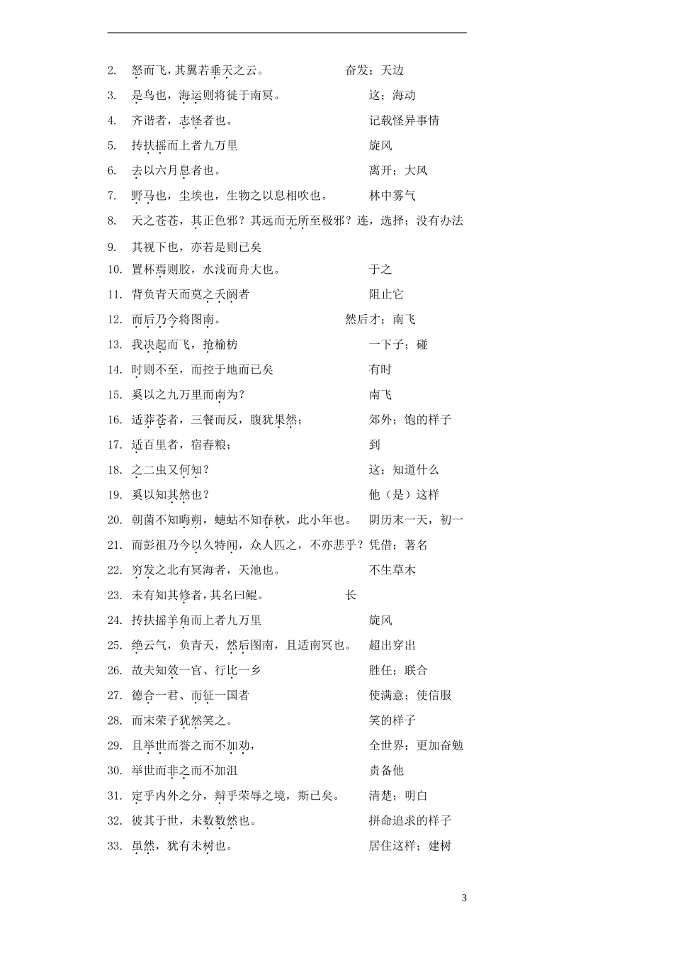 2014年高中语文《第6课逍遥游》学案 新人教版必修5_第3页