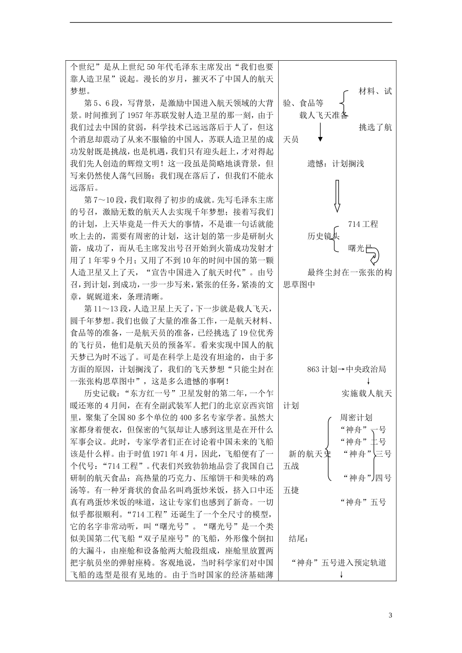 2014年高中语文《第12课飞向太空的航程》学案 新人教版必修1_第3页