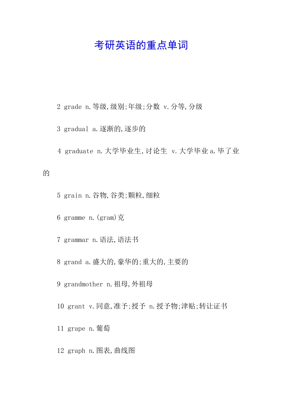 考研英语的重点单词_第1页