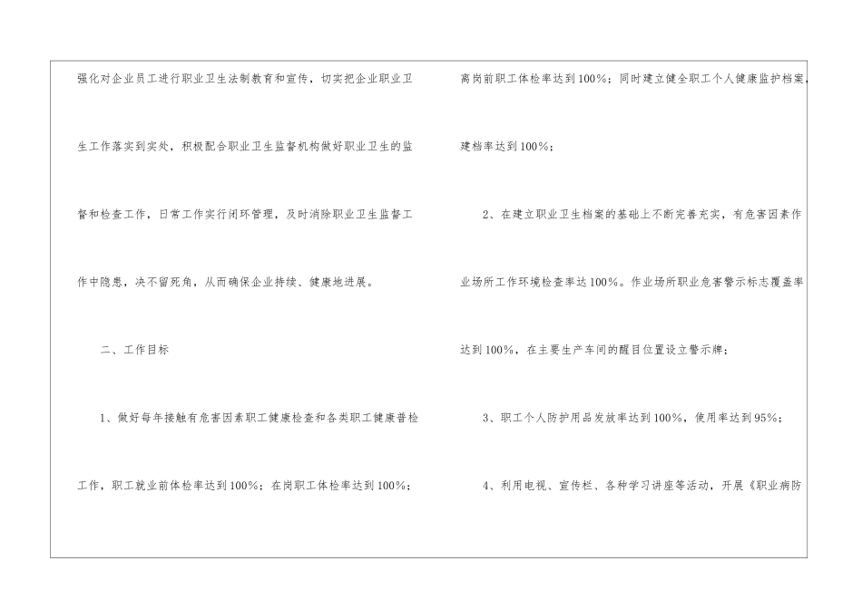 职业卫生工作计划职业病防治和实施_第2页