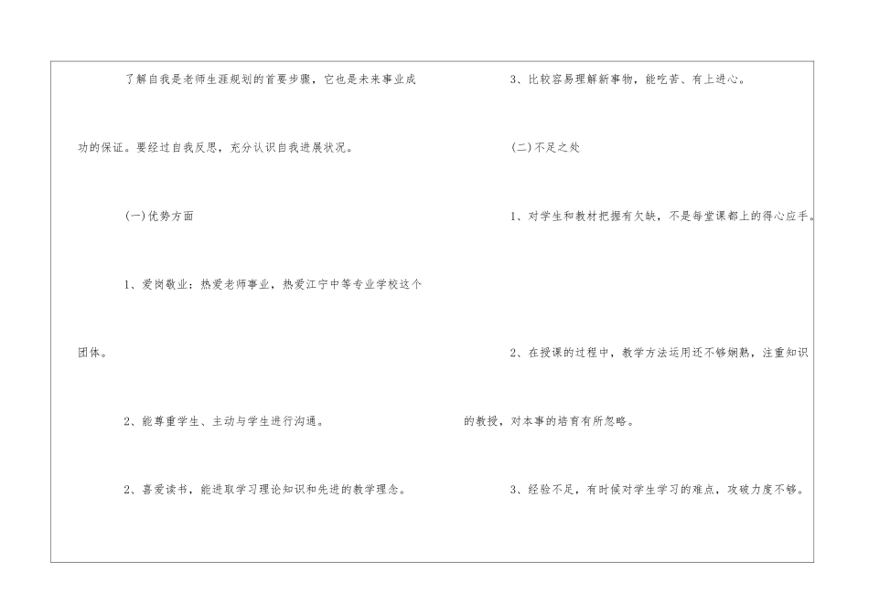 职业生涯规划心得体会(精选15篇)_第2页
