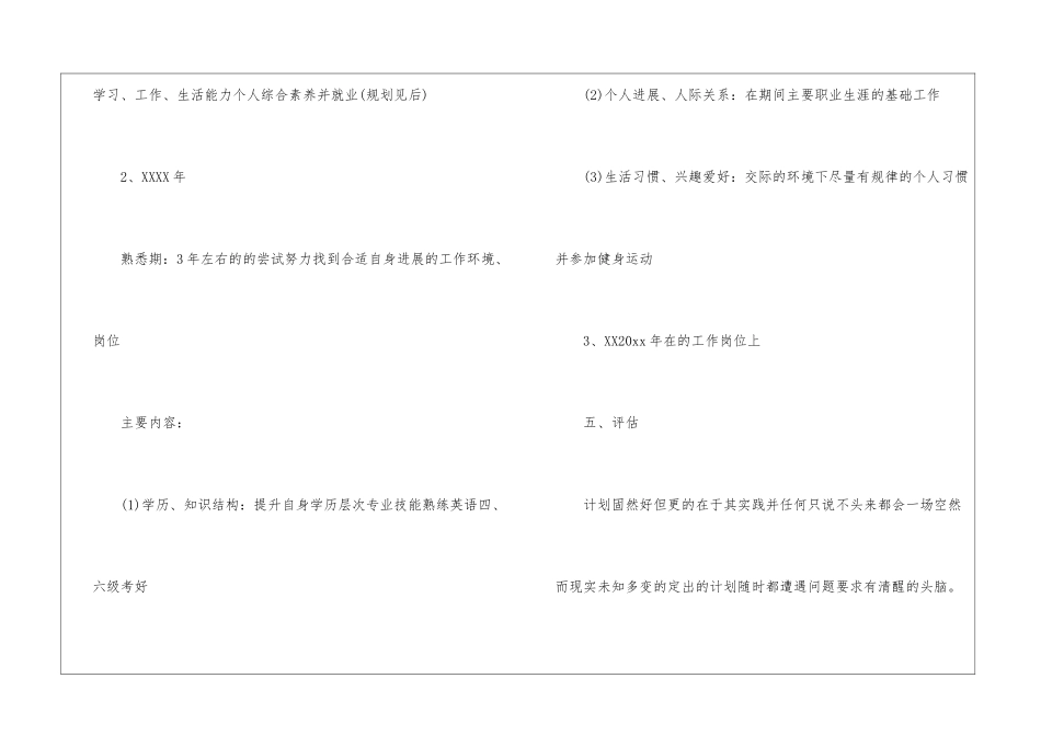 职业规划职业规划模板汇总8篇_第3页