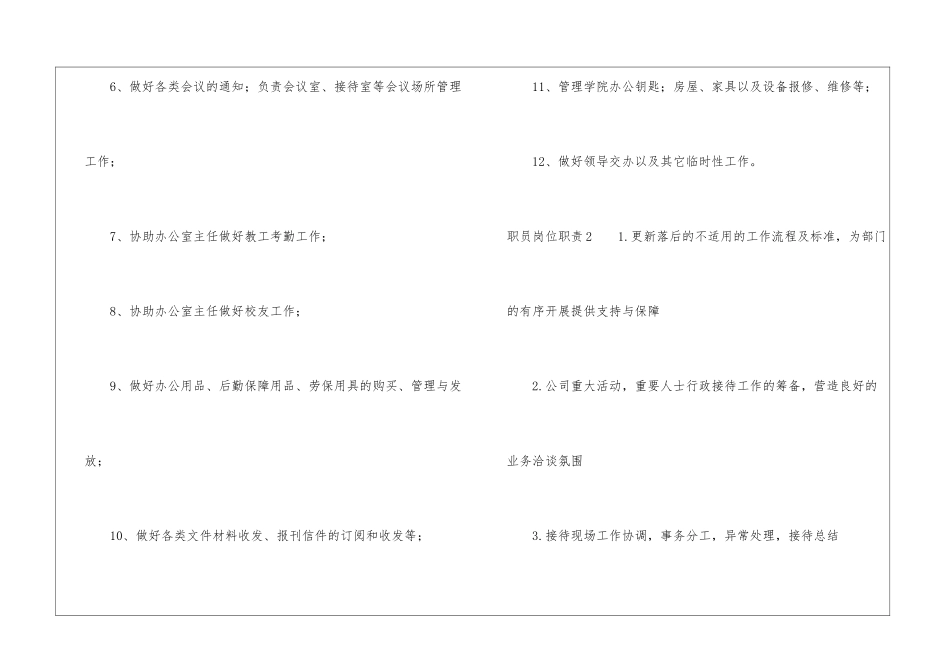 职员岗位职责15篇_第2页