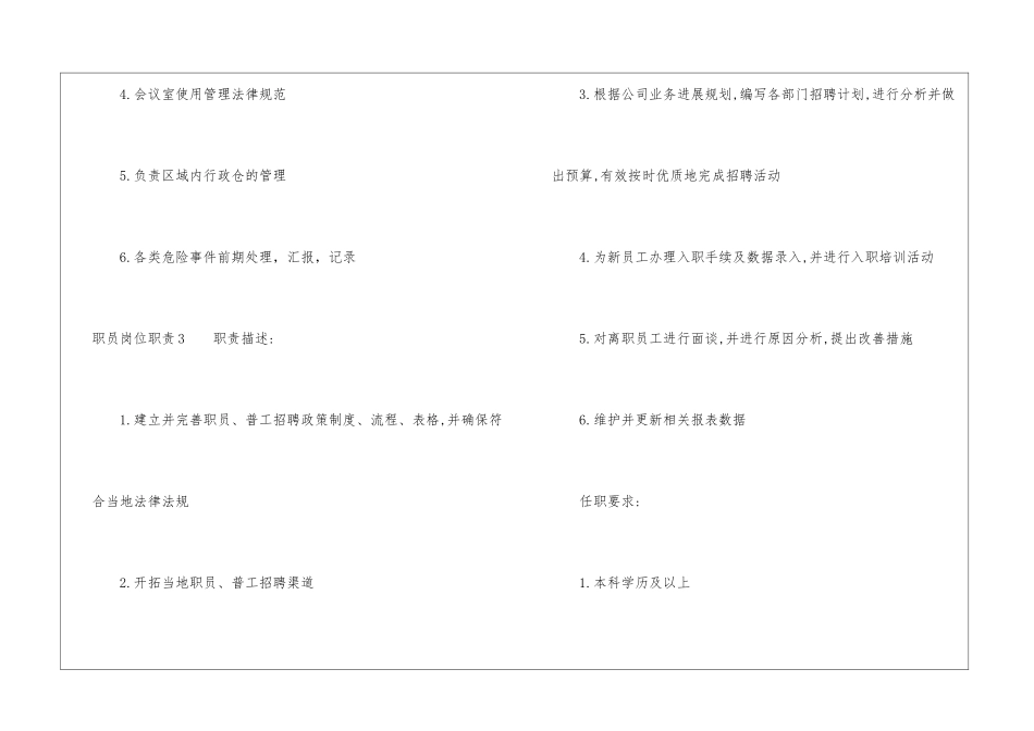 职员岗位职责15篇_第3页