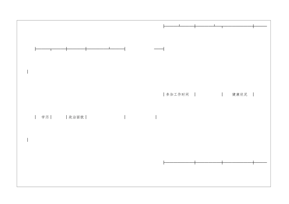 职工劳动合同书_第3页