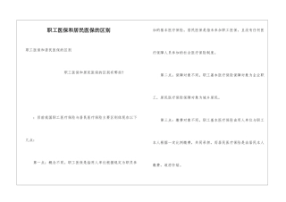 职工医保和居民医保的区别
