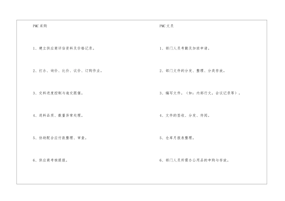 职责工作计划汇编5篇_第3页
