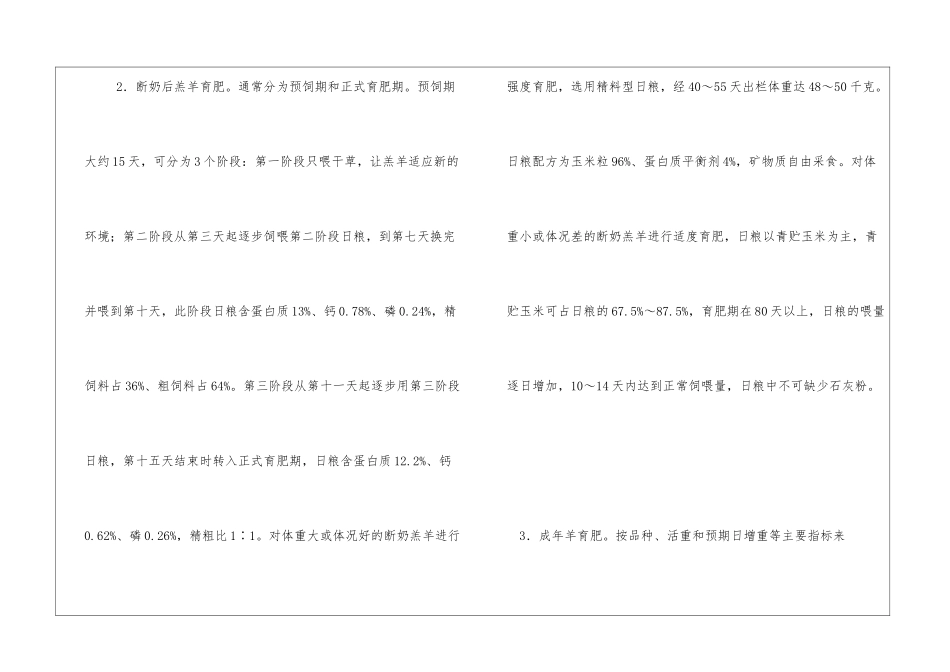 肉羊育肥技术要点_第3页