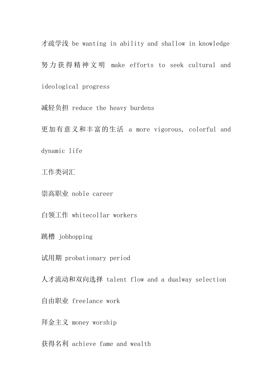肖克考研英语高频词汇_第3页