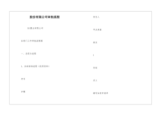 股份有限公司审批流程