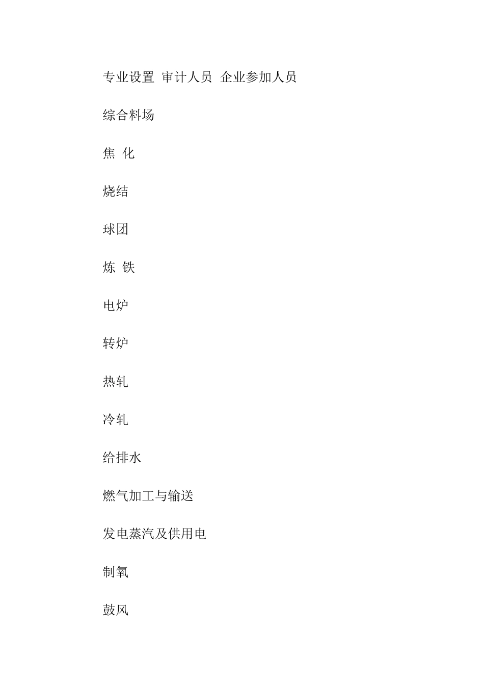 能源审计报告「范本」_第2页