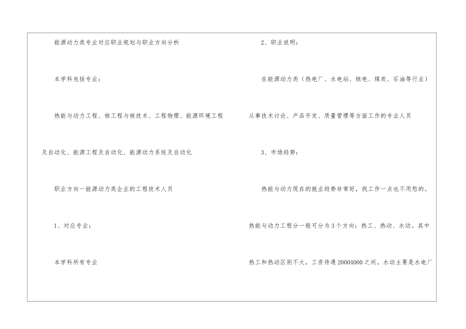 能源环境工程及自动化专业未来就业前景就业方向薪资待遇分析_第3页