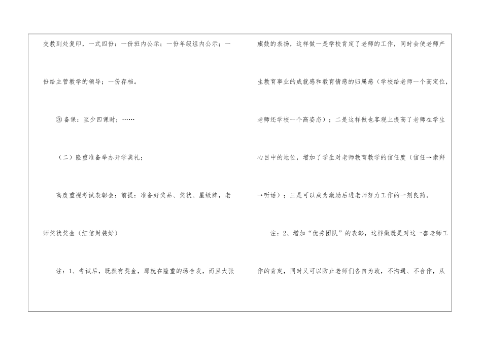 自主学习心得体会_第2页