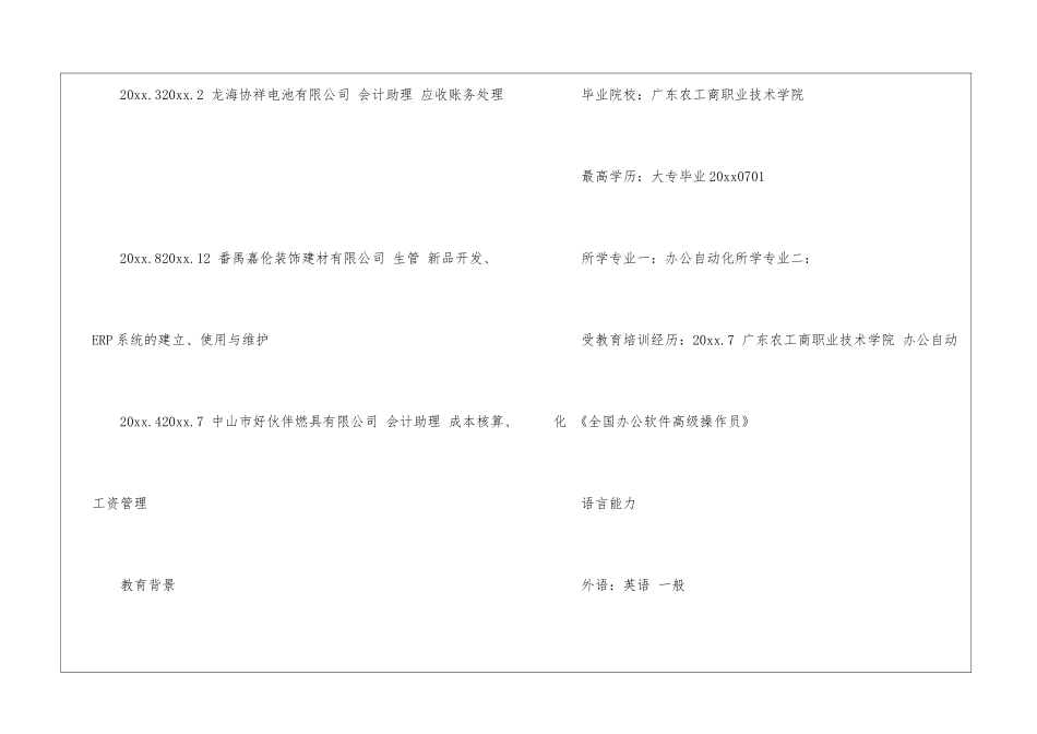 自动化经理简历模板_第2页