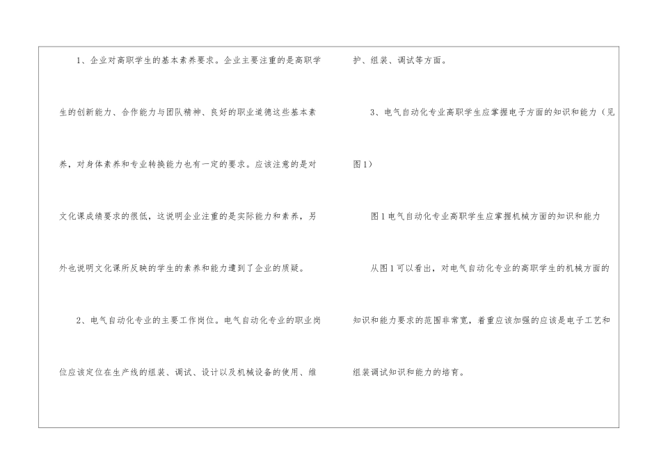 自动化调研报告_第3页
