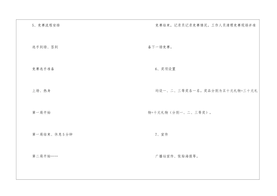 自行车大赛策划书_第3页