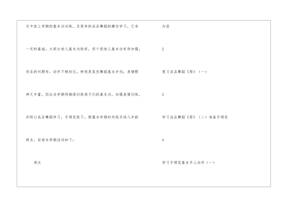 舞蹈工作计划集锦7篇_第2页