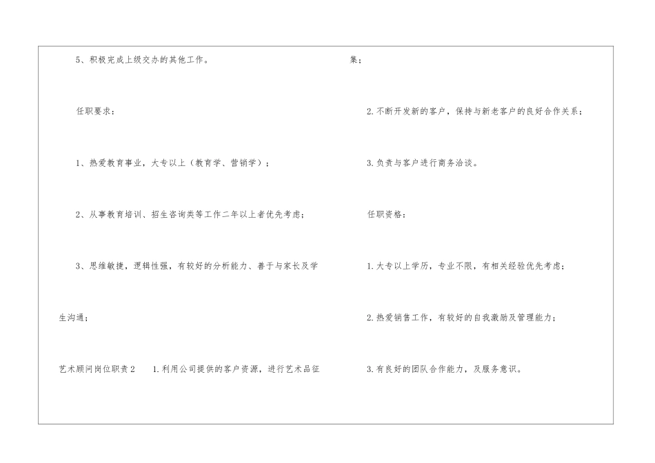 艺术顾问岗位职责_第2页