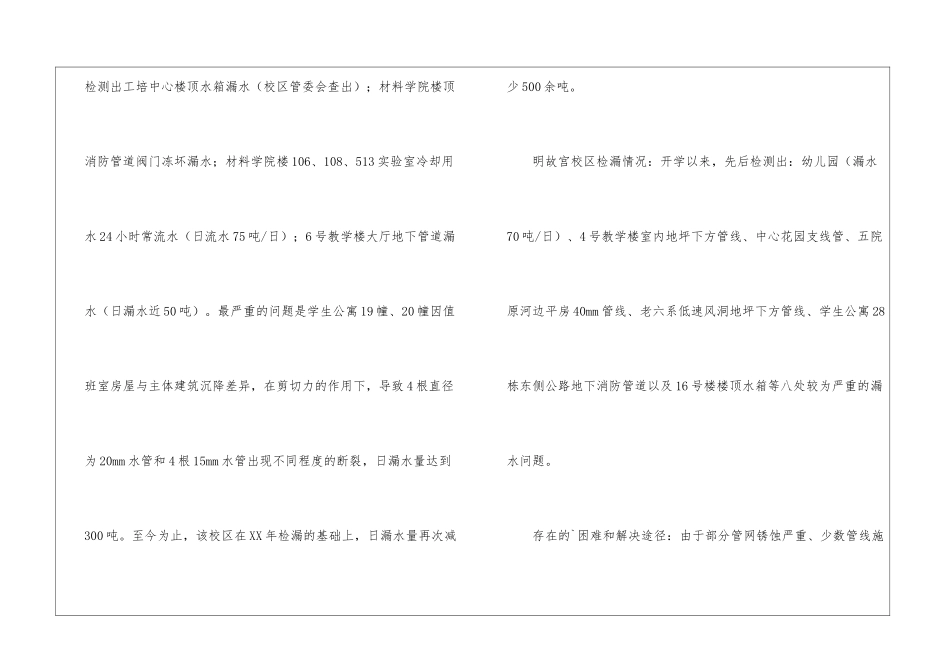 节能工作处工作总结_第2页