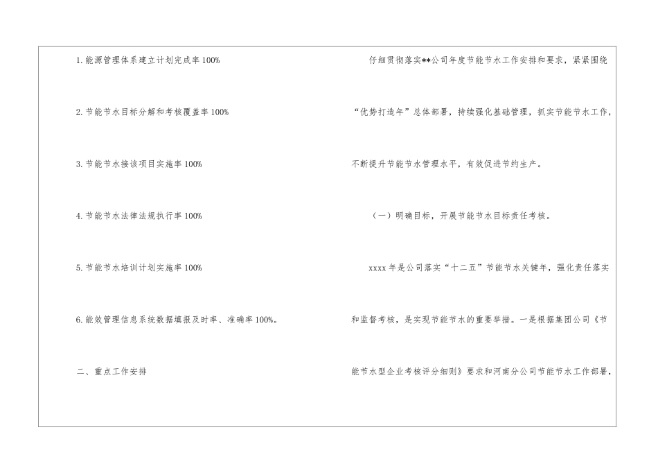 节能工作计划汇编九篇_第2页