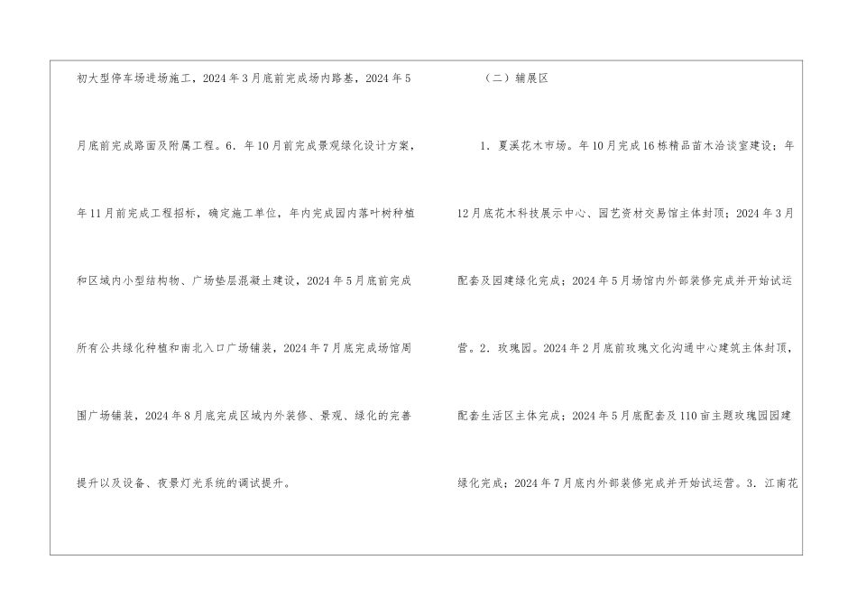 花博会场地建设意见_第2页