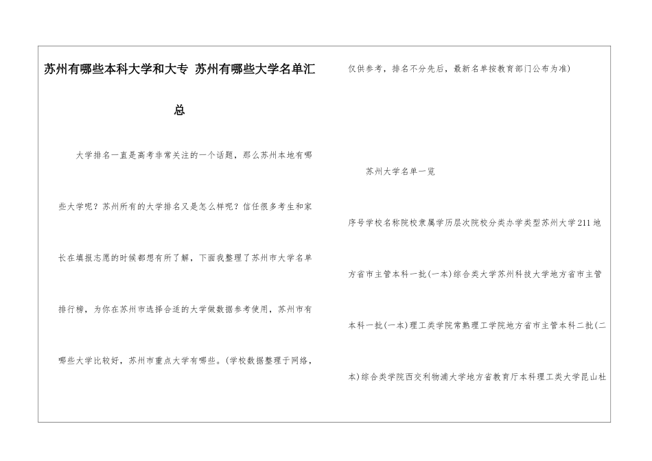 苏州有哪些本科大学和大专-苏州有哪些大学名单汇总_第1页
