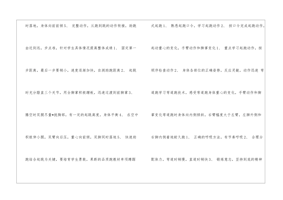 苏教版五年级上册体育教学计划_第2页
