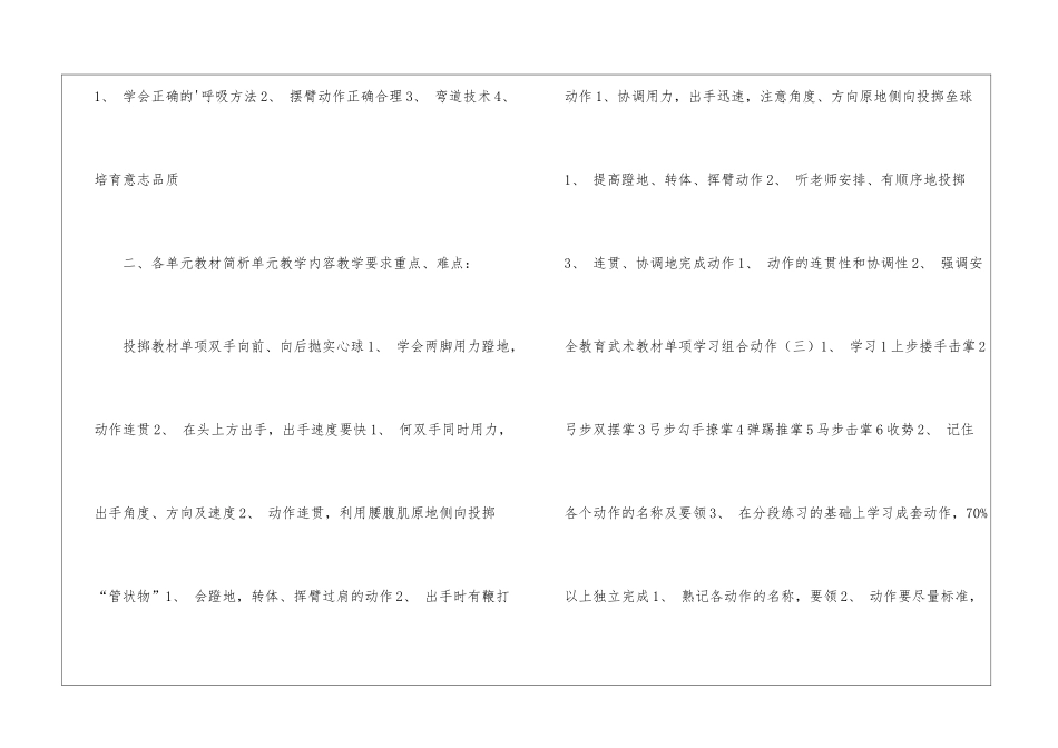 苏教版五年级上册体育教学计划_第3页