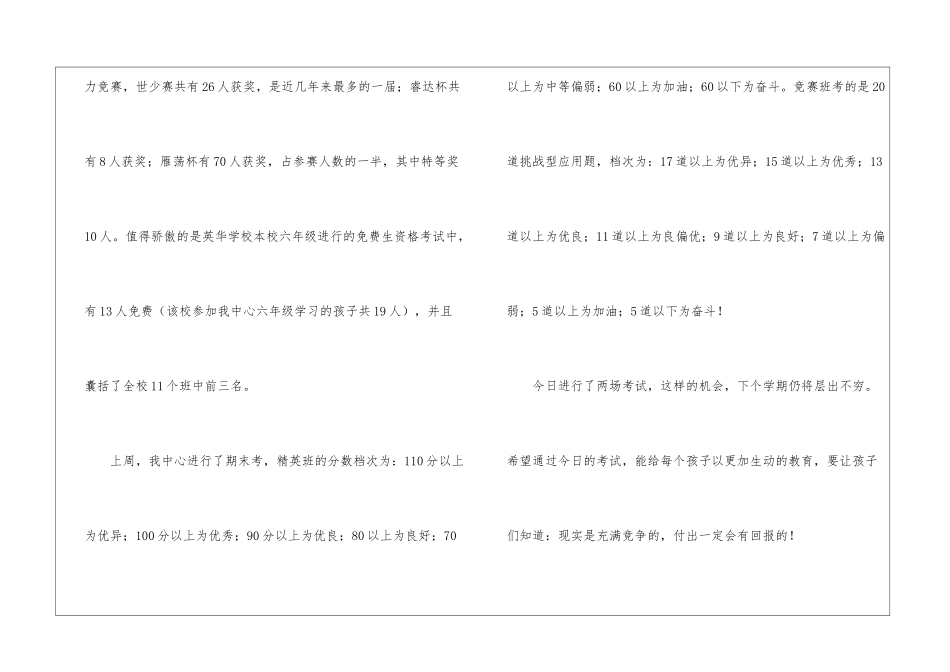 苏教版六年级数学教学总结_第3页