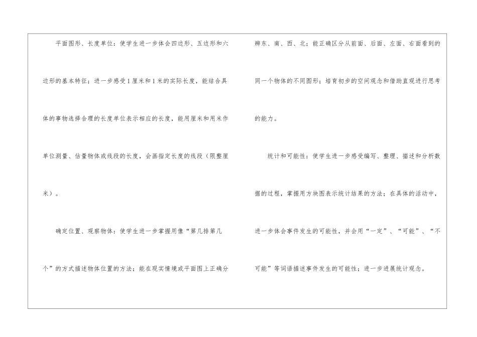 苏教版数学小学二年级上册期末复习计划_第3页