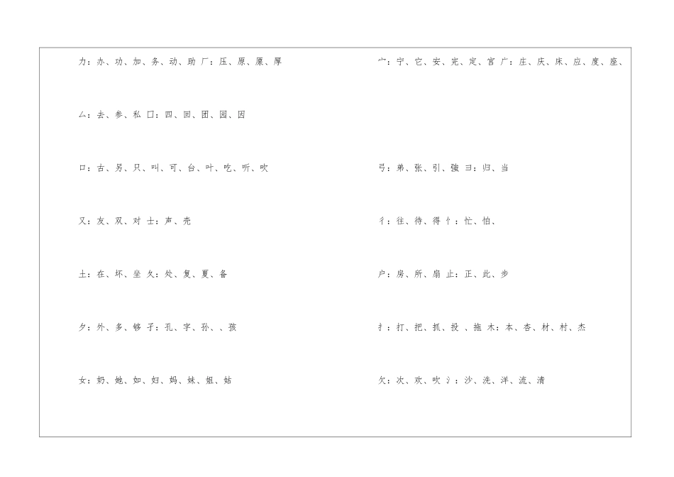 苏版小一年级下册语文复习资料-_第3页