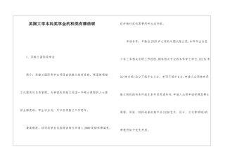 英国大学本科奖学金的种类有哪些呢