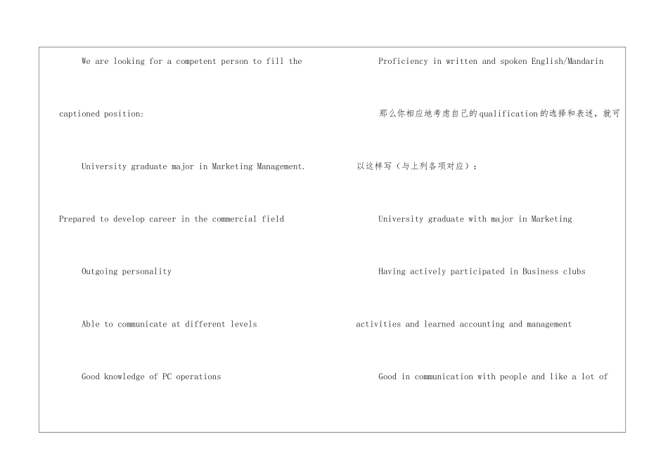 英文简历模板_第2页